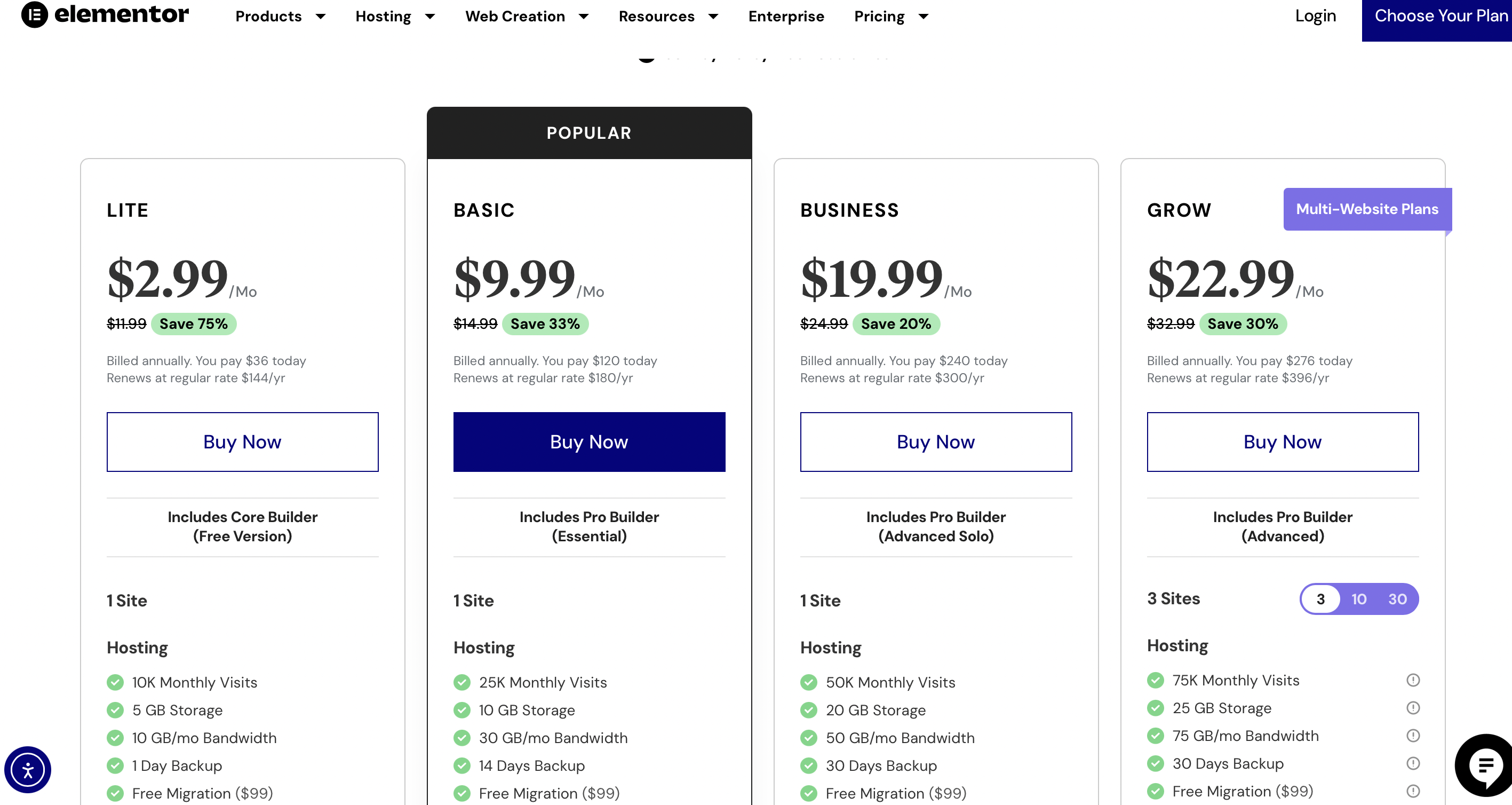 Elementor Hosting Pricing Plans