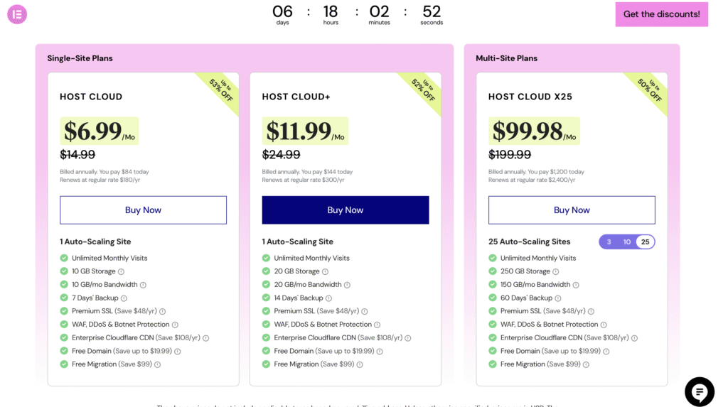 Elementor Birthday Sale Hosting Plans