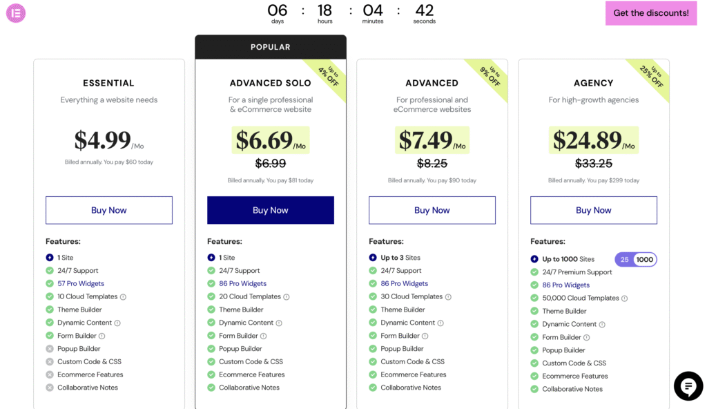 Elementor Pro Birthday Sale Plugin Plans