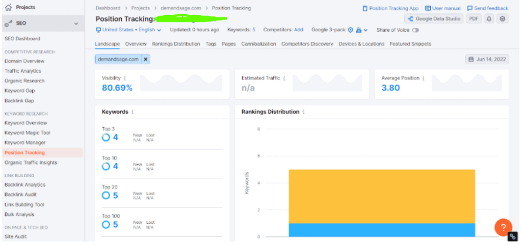 Semrush - Rank Tracking Semrush - Rank Tracking