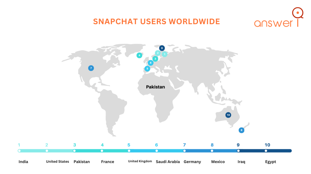 Snapchat Users Worldwide. Snapchat Users Worldwide.
